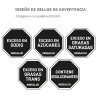 Vectores para etiquetado nutricional en Colombia. Resolución 2492/2022